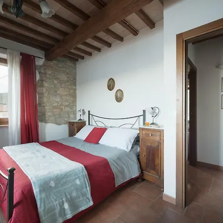 La Folaga Del Trasimeno Casa de Férias Magione
